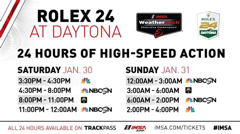 daytona rolex 2018 schedule|rolex 24 at daytona video.